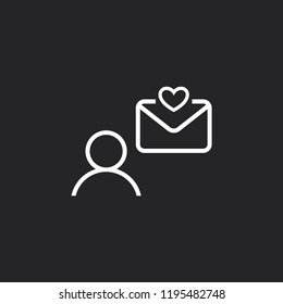 Electronic sms, mail