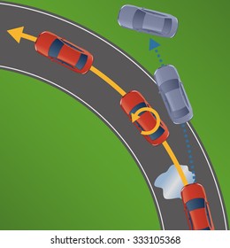 Electronic Stability Control (ESC) Of Motor Vehicle, Image Illustration