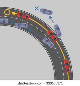 Electronic Stability Control (ESC) Of Motor Vehicle, Image Illustration