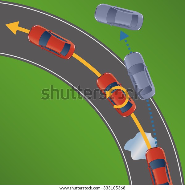 Electronic Stability Control >> Electronic Stability Control Esc Motor Vehicle Stock Vector Electronic Stability Control >> Electronic Stability Control Esc Motor Vehicle Stock Vector