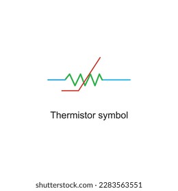 Elektronisches Symbol der Thermistor-Vektorgrafik, Design von NTC und PTC, negativer Temperaturkoeffizient und positiver Temperaturkoeffizient-Thermistor, Zeichen von American usa us us