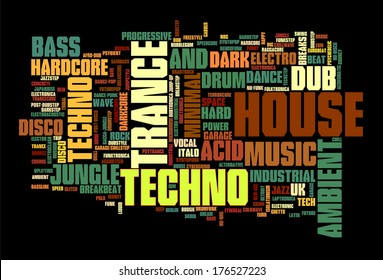 Electronic Techno Music Styles Word Cloud Bubble vector isolated on black