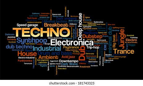 Electronic Techno Music Styles Word Cloud Bubble Tag Tree vector isolated on black