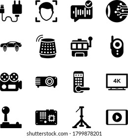 Electronic and Technology Devices Icons in Modern Solid Style Pack 