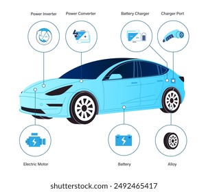 Elektronische Musik Kfz-Ersatzteile von Batterie-Power-Inverter-Konverter-Ladeanschluss Elektromotor