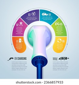 electronic vehicle charging station technology infographics