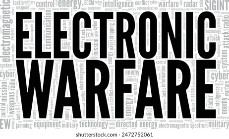 Electronic Warfare word cloud conceptual design isolated on white background.