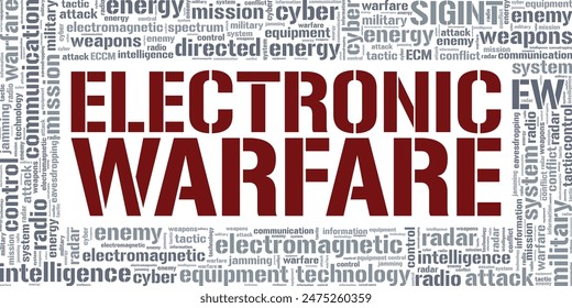 Electronic Warfare word cloud conceptual design isolated on white background.