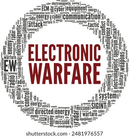 Diseño conceptual de la nube de palabras de Guerra Electrónica aislado sobre fondo blanco.