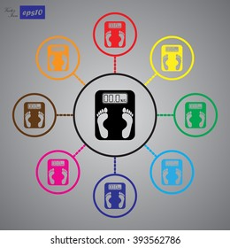Electronic weighing machine Icon