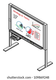 An electronic whiteboard with a printer and colorful markers. Words and graphs of a strategy and tactics session are on the board.