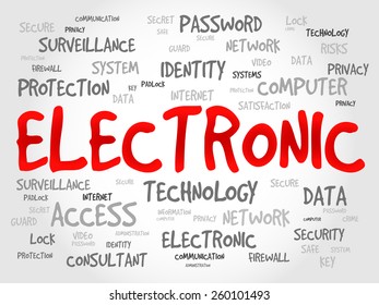 ELECTRONIC word cloud, business concept