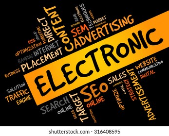 ELECTRONIC word cloud, business concept