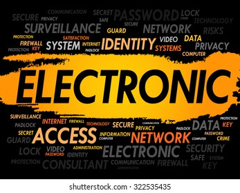 ELECTRONIC word cloud, business concept