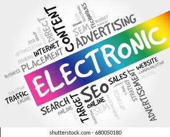 ELECTRONIC word cloud collage, business concept background