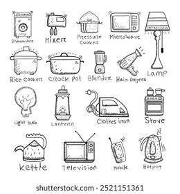 Electronics household product vector art and illustration with vintage style.