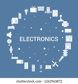 Electronics Icon Set. Infographic Vector Template