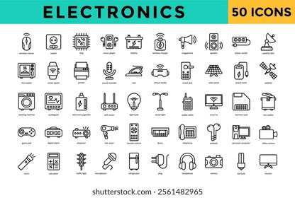 Electronics icon set with wireless mouse, socket, chip, music player, battery, wireless charger, megaphone, speaker, power socket, satellite dish icon. Simple line vector 
