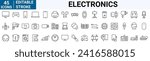 Electronics line web icons Personal Device. Tablet, laptop, phone, console, Smart Watch and more. Editable Stroke.