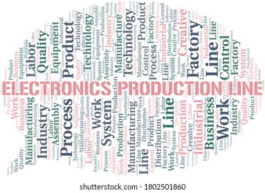 La nube de palabras de la línea de producción electrónica se crea sólo con texto.