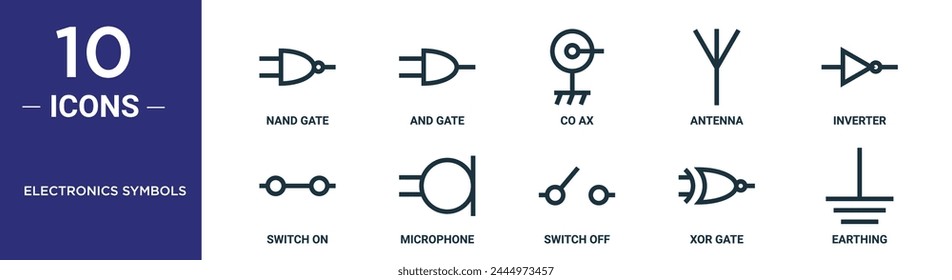 electronics symbols outline icon set includes thin line nand gate, and gate, co ax, antenna, inverter, switch on, microphone icons for report, presentation, diagram, web design