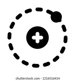 Electrons orbital flow