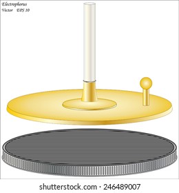 Electrophorus