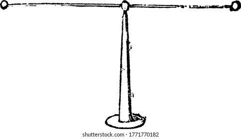 Electroscope, consists of a metallic needle, terminated at each end by a light pith-ball, which is covered with gold leafand supported horizontally at its centre by a fine point, vintage line drawing