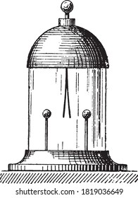 Electroscope, From the Dictionary of Word and Things, 1888.