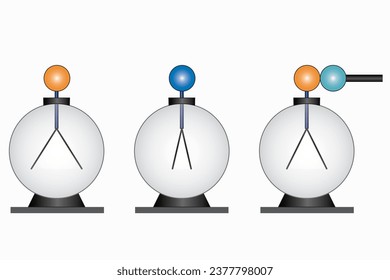 Electroscope. Physics faraday cage. Electromagnet. Electricity by touch. Physics electromotive, electromagnetic, electrostatics.