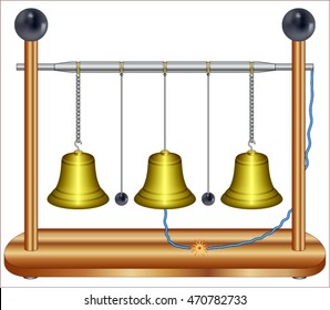Electrostatic Bells