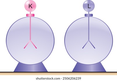 electrostatic, electricity, electrification, plus, minus, pole, physics, visual, vector, physics lesson, rod, opposite poles, magnet, electromagnetic