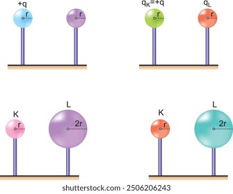 electrostatic, electricity, electrification, plus, minus, pole, physics, visual, vector, physics lesson, rod, opposite poles, magnet, electromagnetic