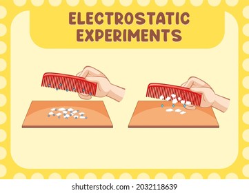 Electrostatic experiment with comb and paper illustration