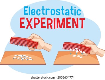 Electrostatic experiment with comb and paper illustration