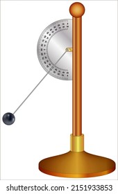 Electrostatic measurements:Henley's electrometer is a simple repulsion electrometer