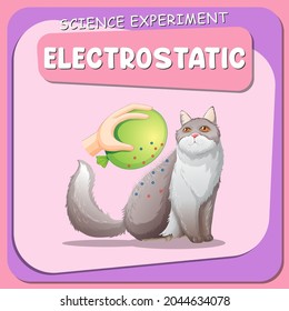Electrostatic science experiment poster illustration