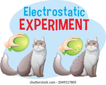 Electrostatic science experiment poster illustration