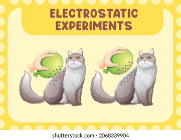 Electrostatic science experiment poster illustration