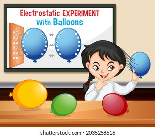 Electrostatic science experiment with scientist girl illustration