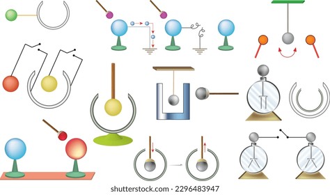 Electrostatics, electroscope, collection, plus and minus poles, science vector