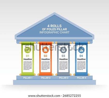 Elegant 4 pillars infographic with scroll paper banners under a classical roof, designed for presenting business principles, education steps, or project management.