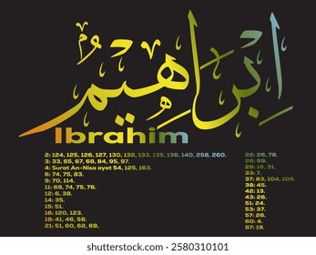 Elegant Arabic calligraphy of the name Ibrahim with Quranic verse references.