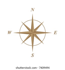 elegant classic compass rose illustration