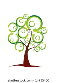 Elegant ecology tree