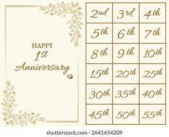 Elegant Floral Anniversary Milestone Card