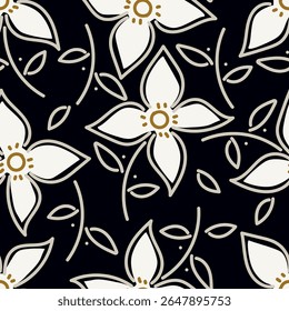 Elegante padrão floral para têxteis e papéis de parede
