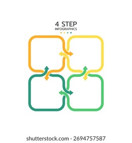An elegant, four-step infographic template with interconnected rounded squares forming a looping cycle, using yellow and green gradients. Vector illustration.