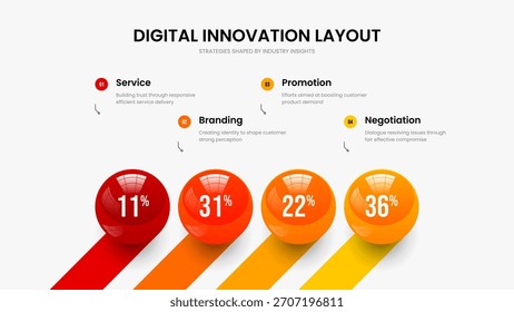 Elegant Innovation Slide Template Vector Illustration. Sales Strategy 4 Option Diagram Frame Layout. Product Insight Four Step Graph Presentation Design.