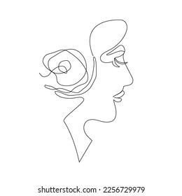 Elegant one-line sketch of a female abstract face. Drawing of a woman face in a minimalist style. Fashionable illustration for print cosmetic, postcard, banner.  line Art. fashion, beauty vector
